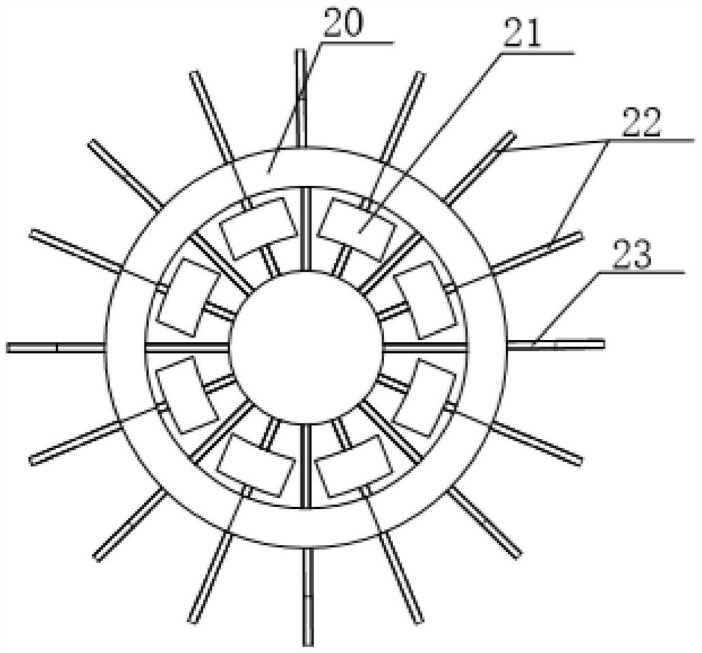 A visual management method for power system business