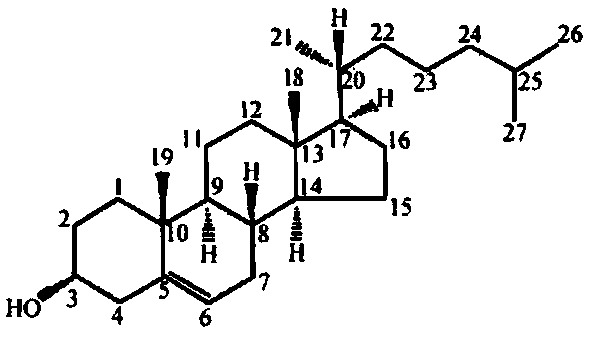 A method for removing sterols in herbivorous insect artificial feed