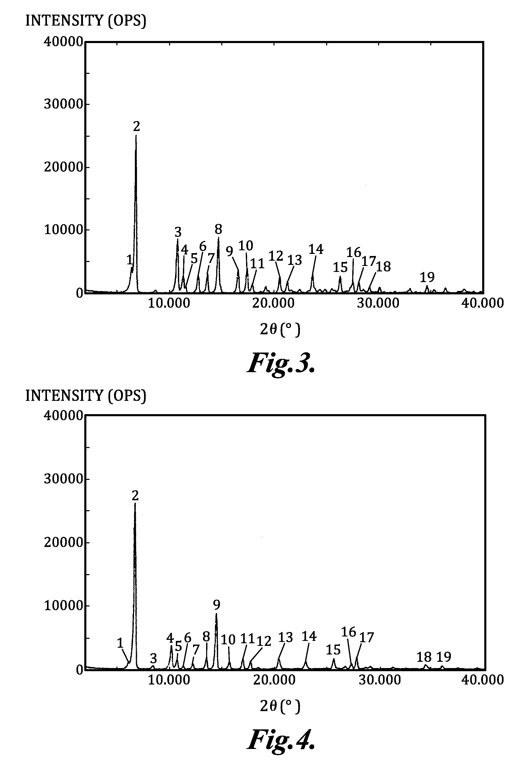 Crystal of a free tricyclic pyrazolopyrimidine derivative