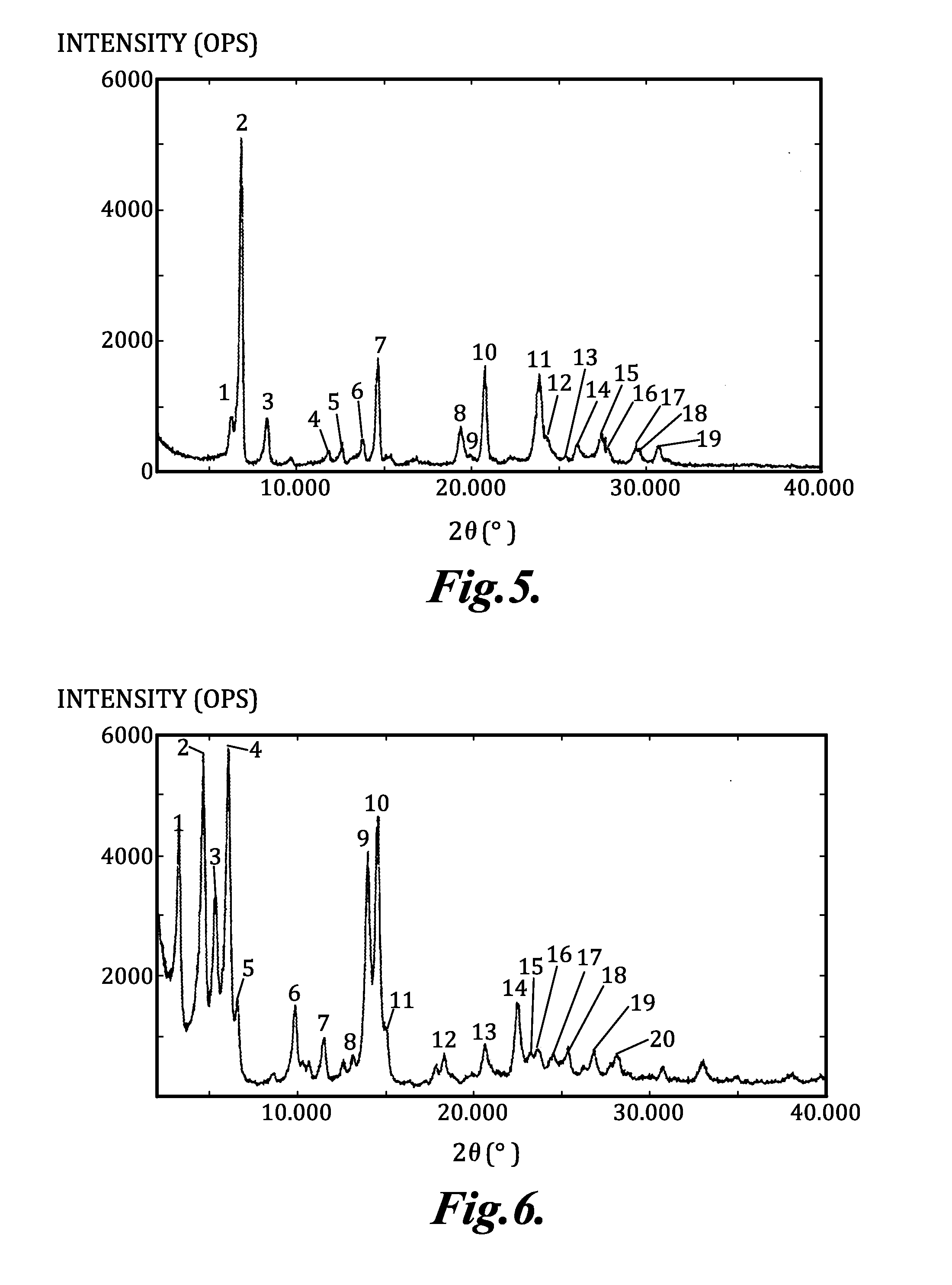 Crystal of a free tricyclic pyrazolopyrimidine derivative