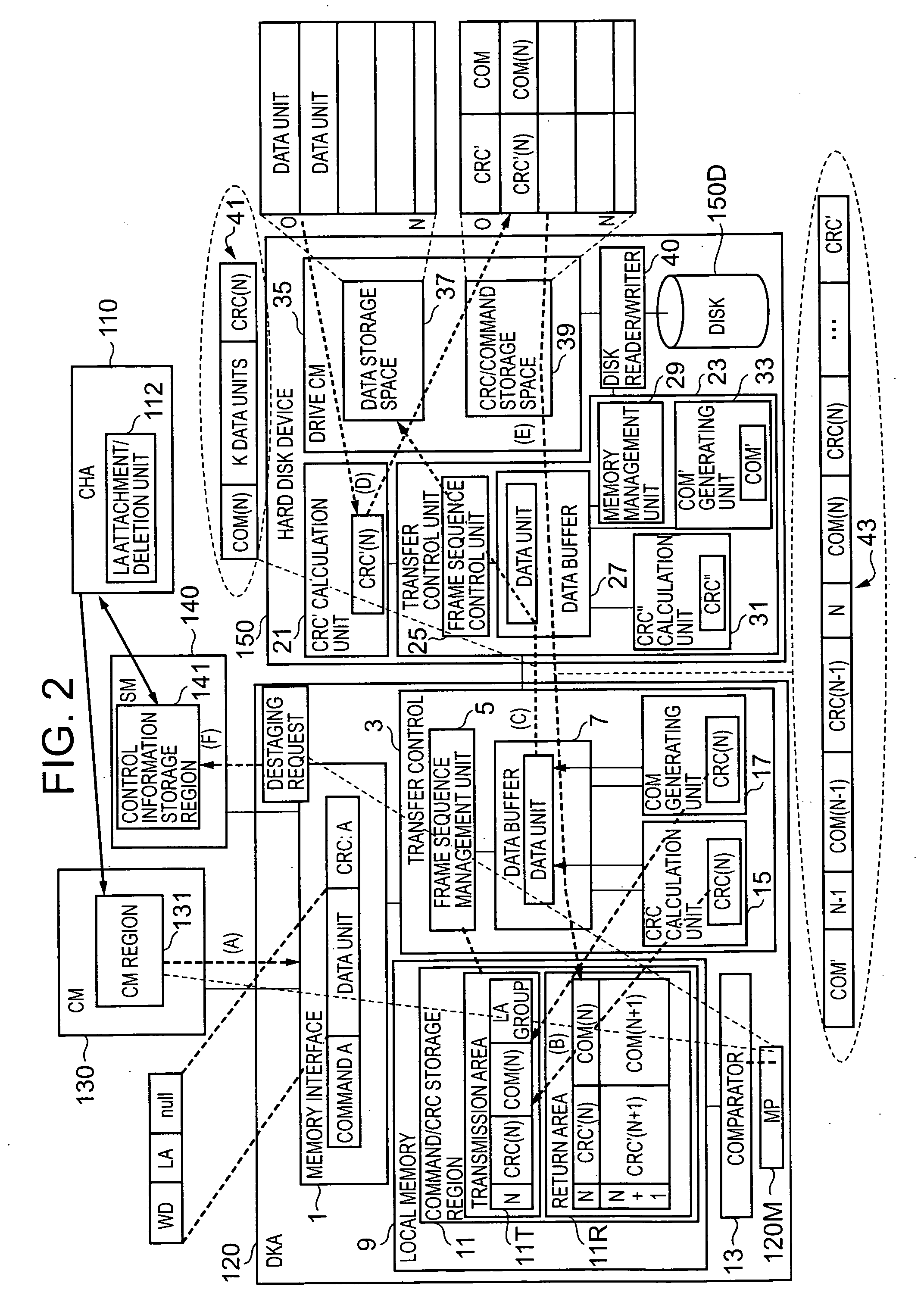 Storage control device and method for detecting write errors to storage media