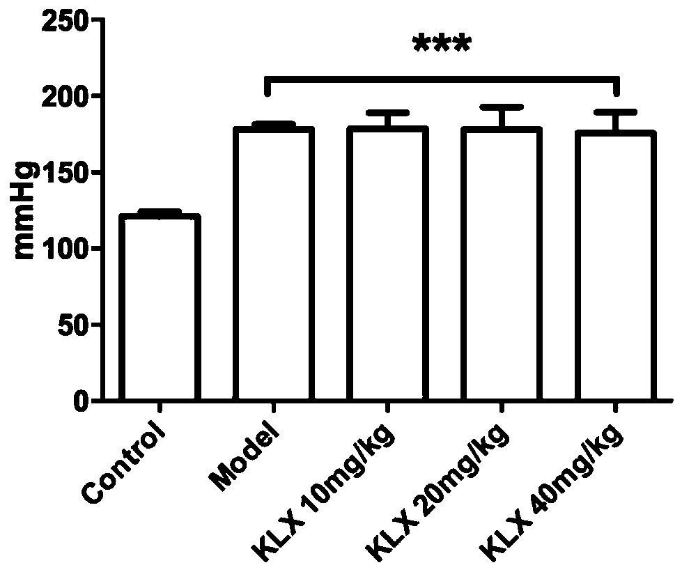 Compound capable of reducing blood pressure and relaxing blood vessels and application of the compound