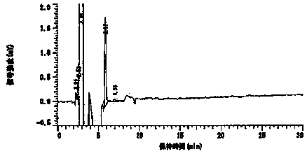 Transdermal absorption preparation for treating asthma