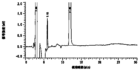 Transdermal absorption preparation for treating asthma