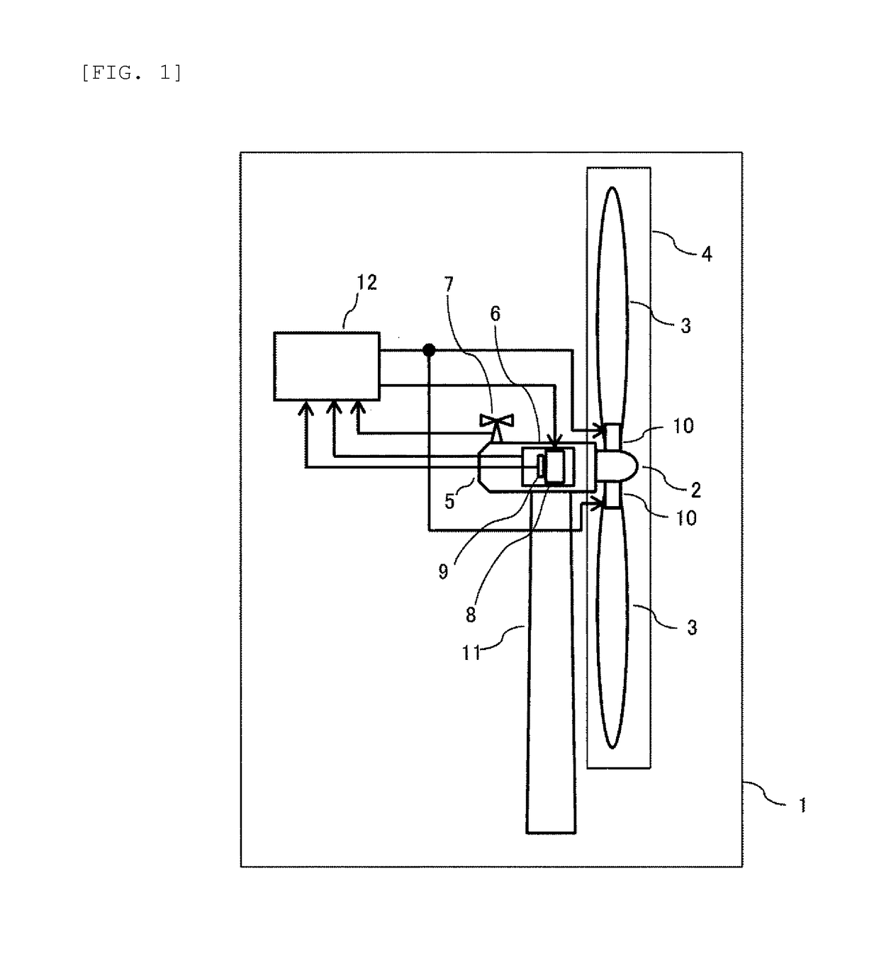 Wind Turbine System or Method of Controlling Wind Turbine System