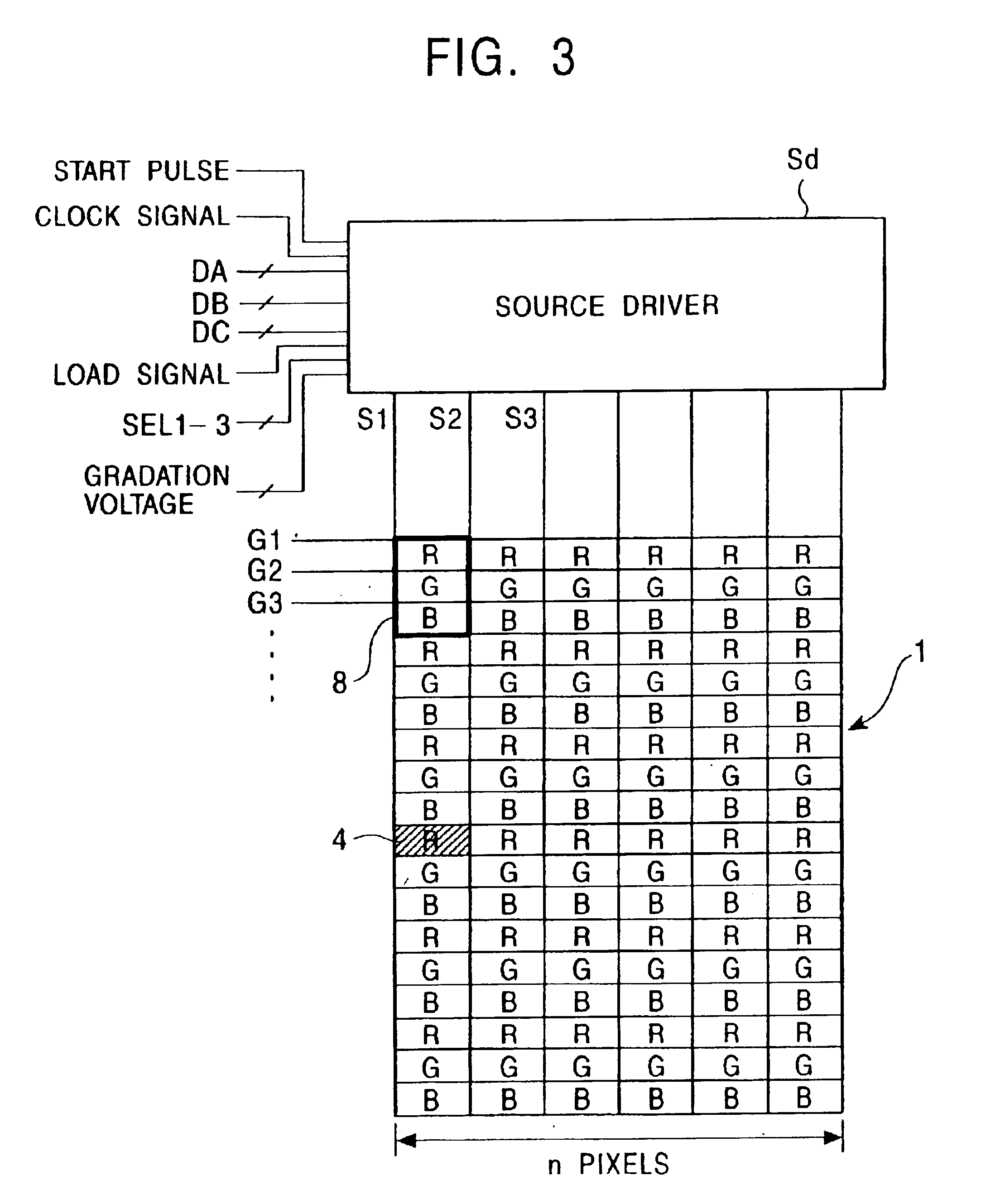 Image-signal driving circuit eliminating the need to change order of inputting image data to source driver