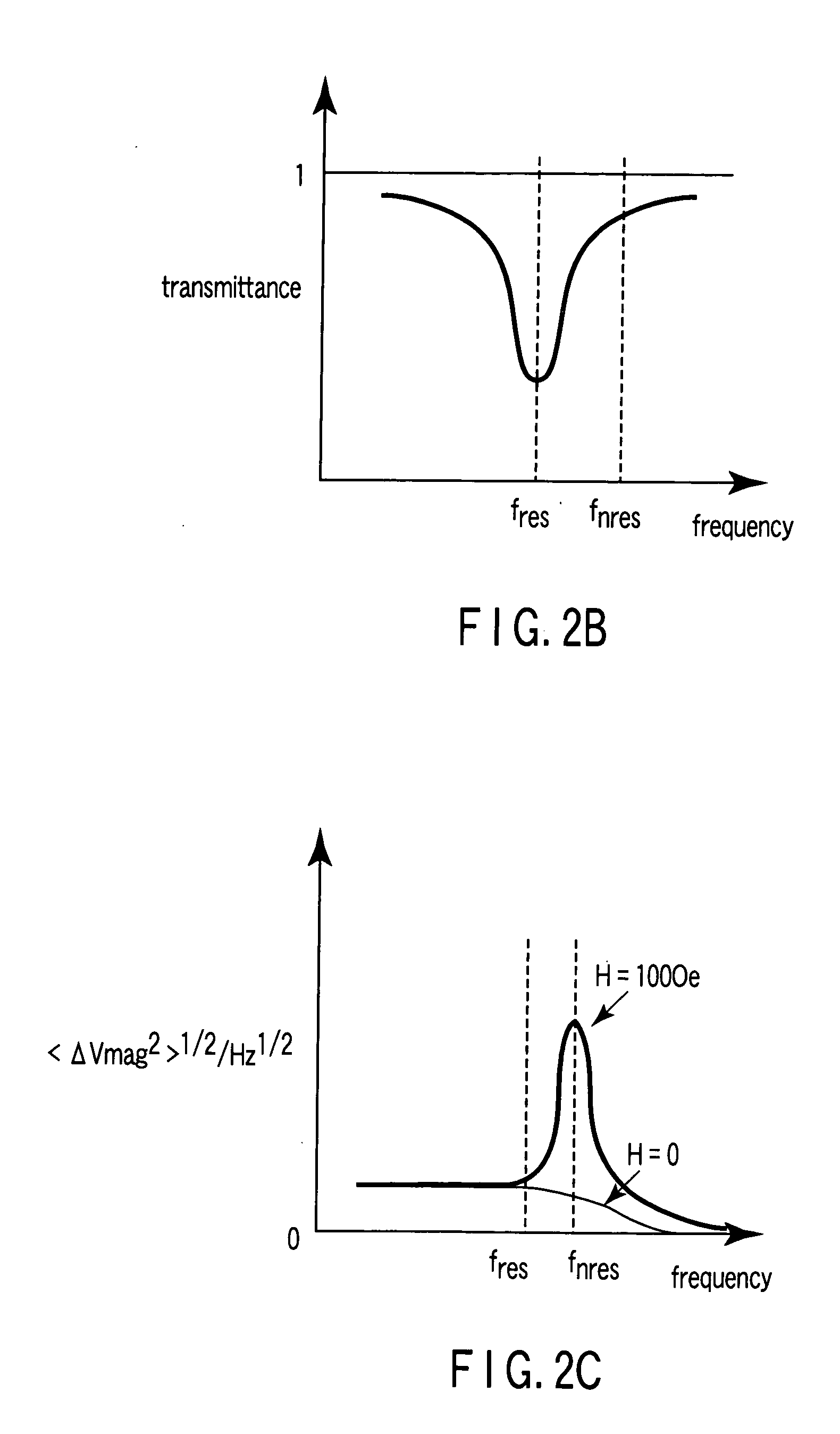 Magnetic sensor, magnetic field sensing method, semagnetic recording head, and magnetic memory device