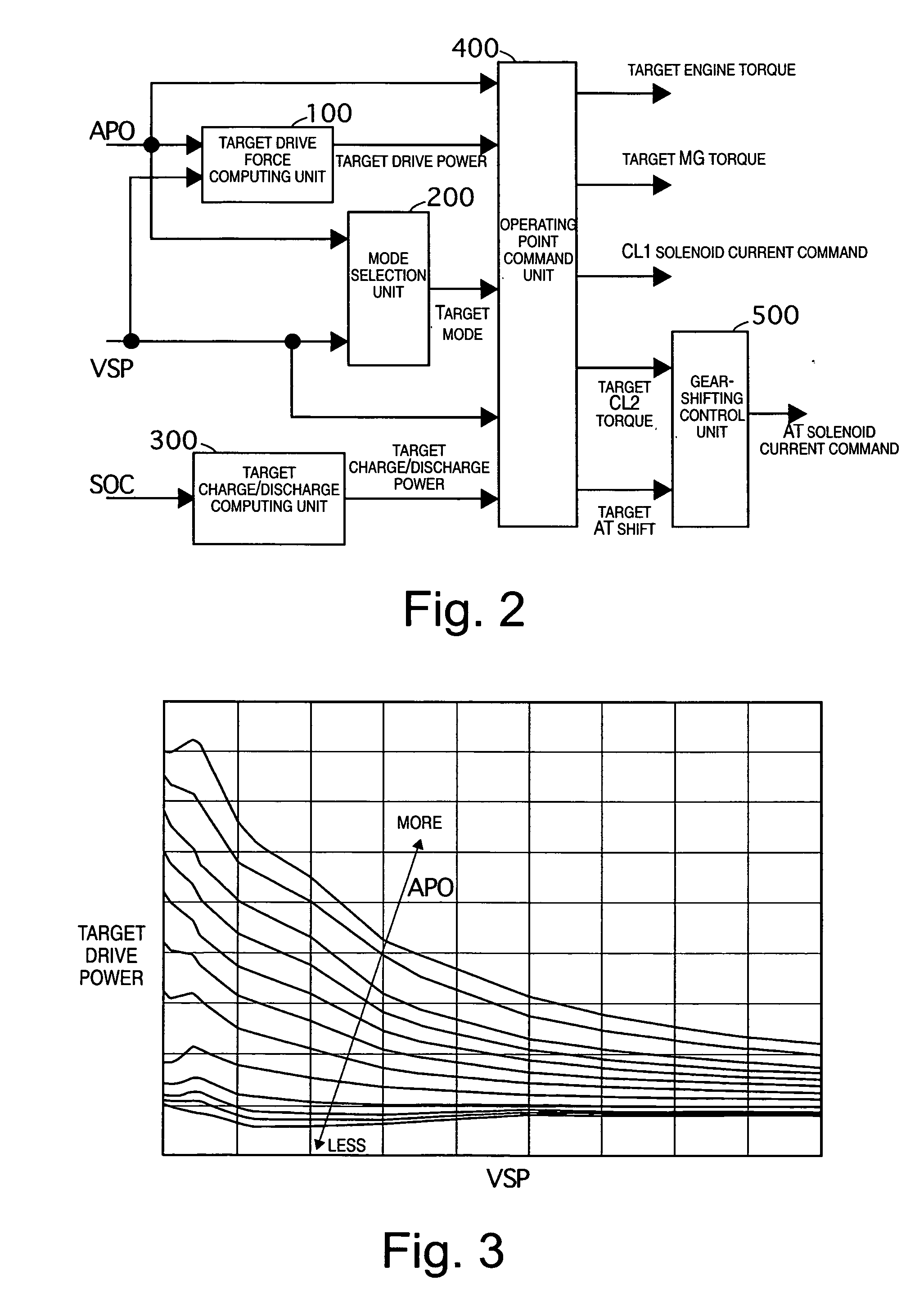 Hybrid vehicle drive control system