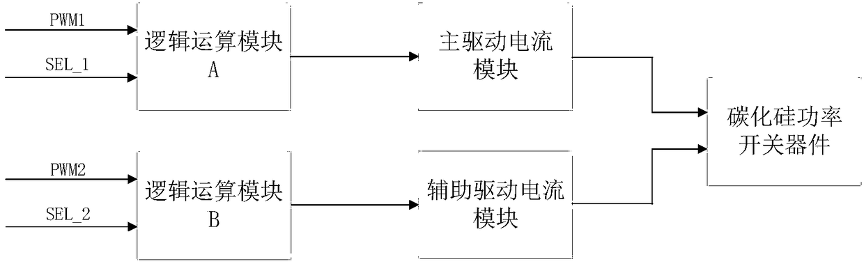 Driving circuit for driving power switch device