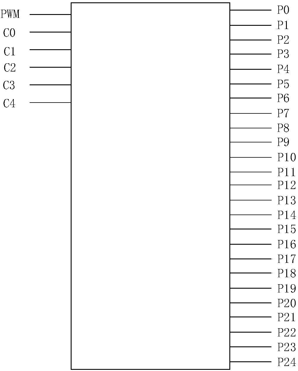 Driving circuit for driving power switch device