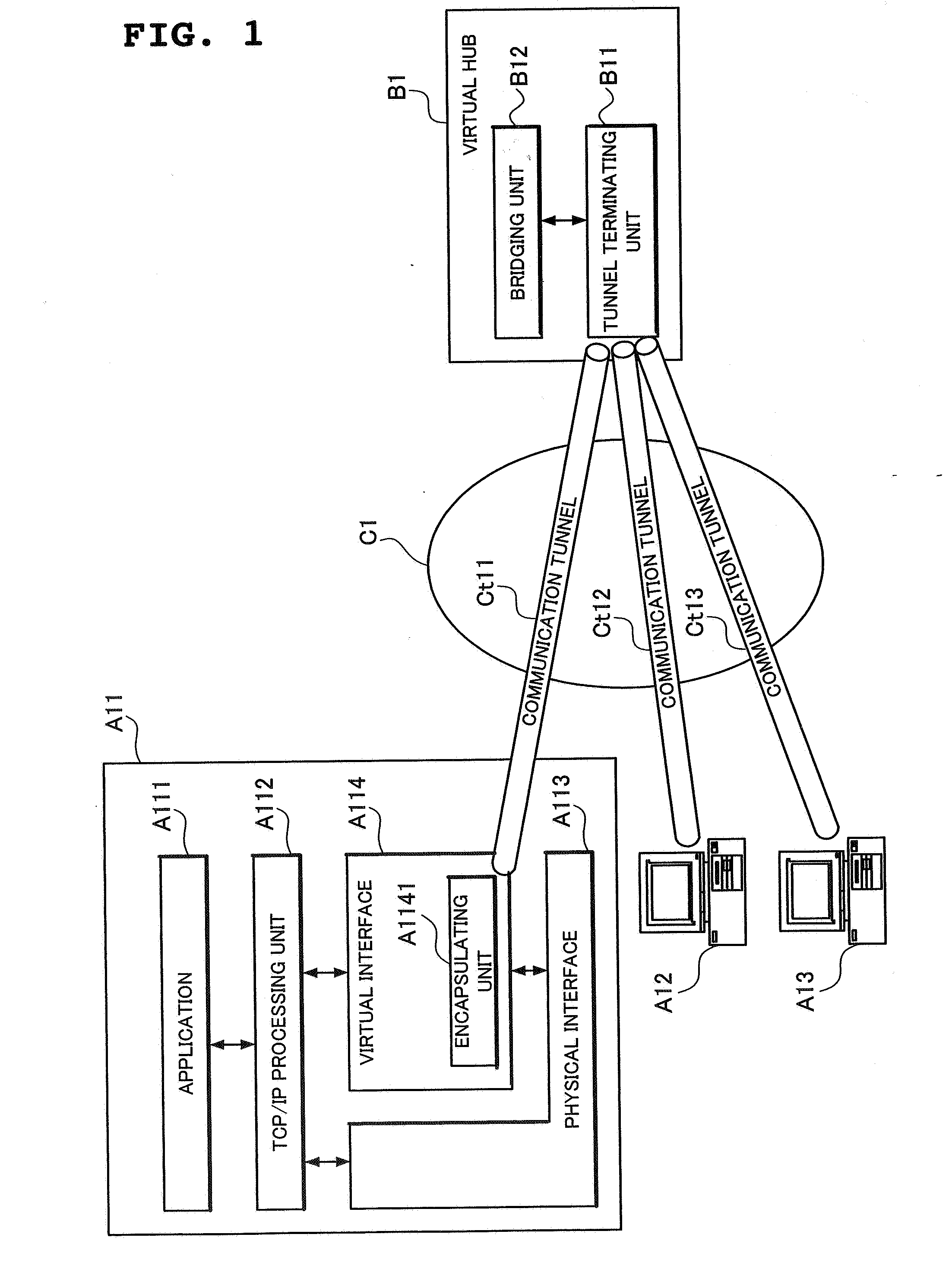 Virtual lan system and node device