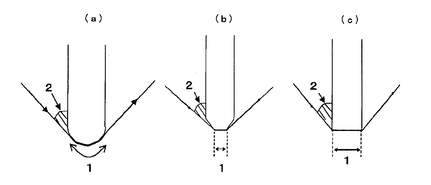 Coating fabric for airbags and method for manufacturing the same