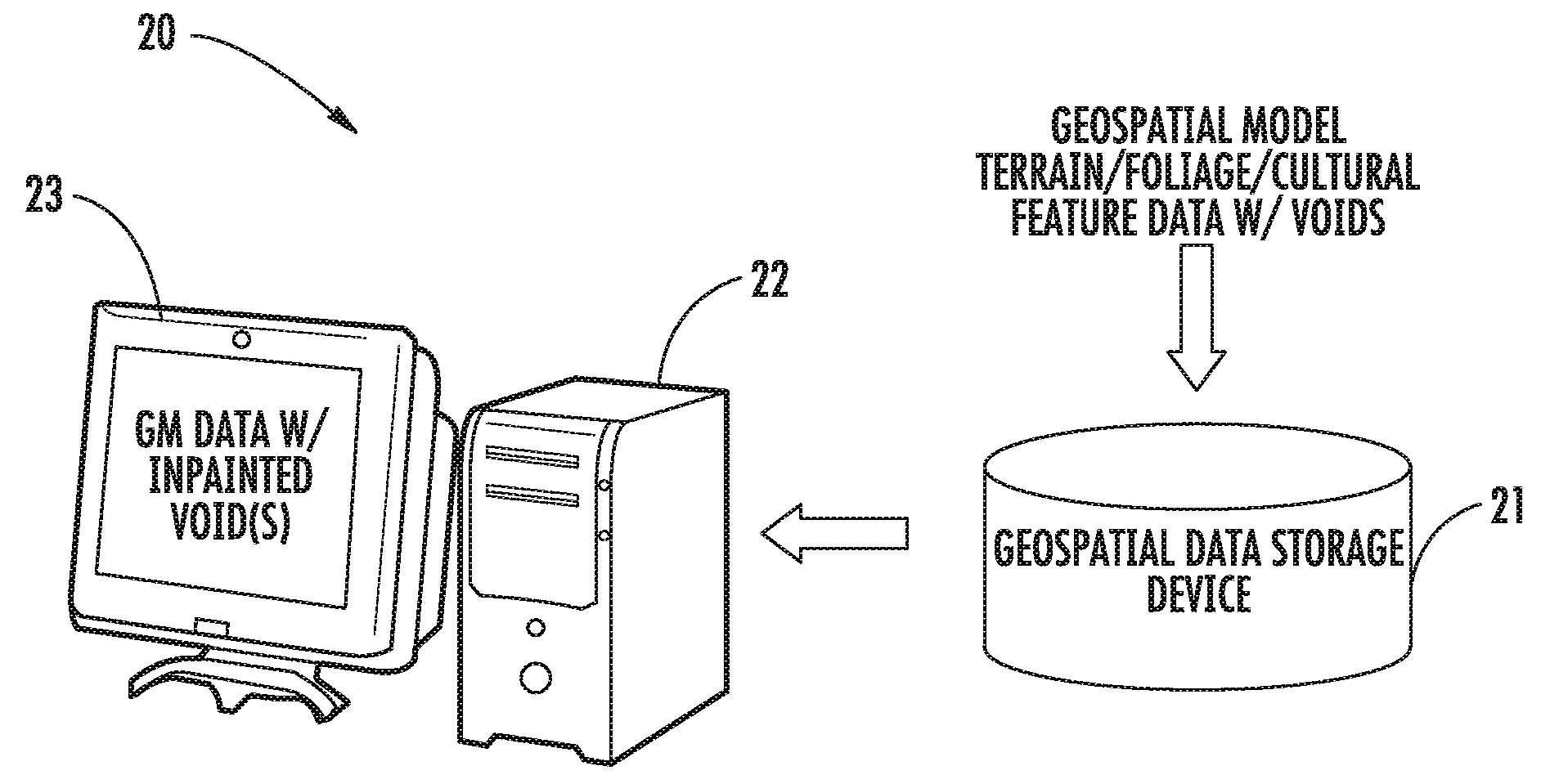 Exemplar/pde-based technique to fill null regions and corresponding accuracy assessment