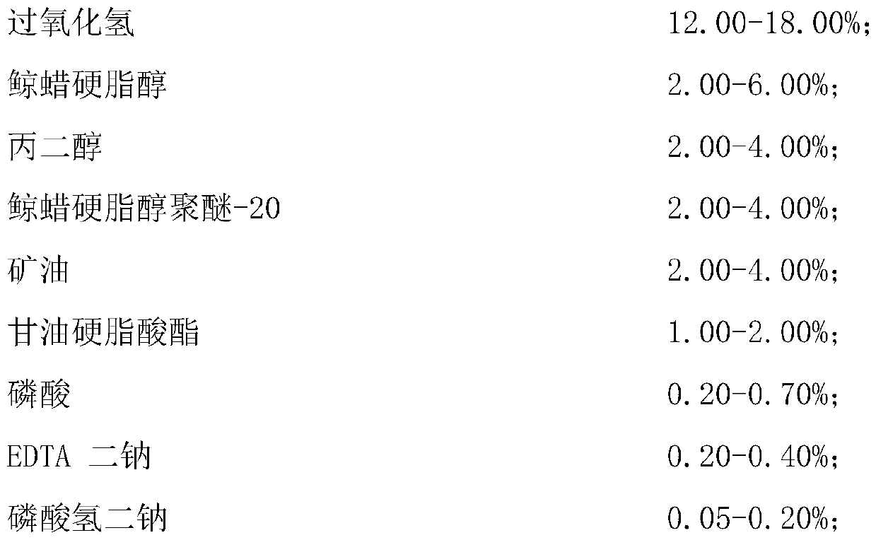 Hair treatment cream and preparation method thereof