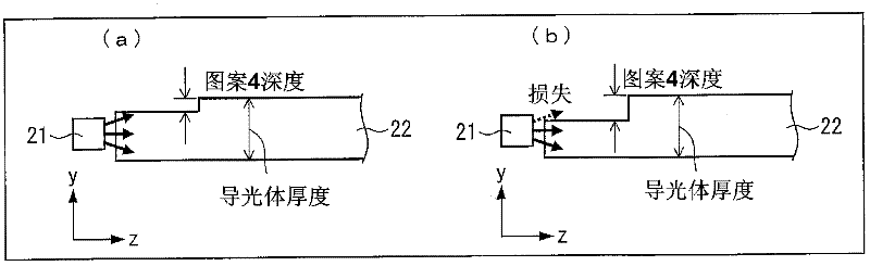 Planar lighting device and display device having same