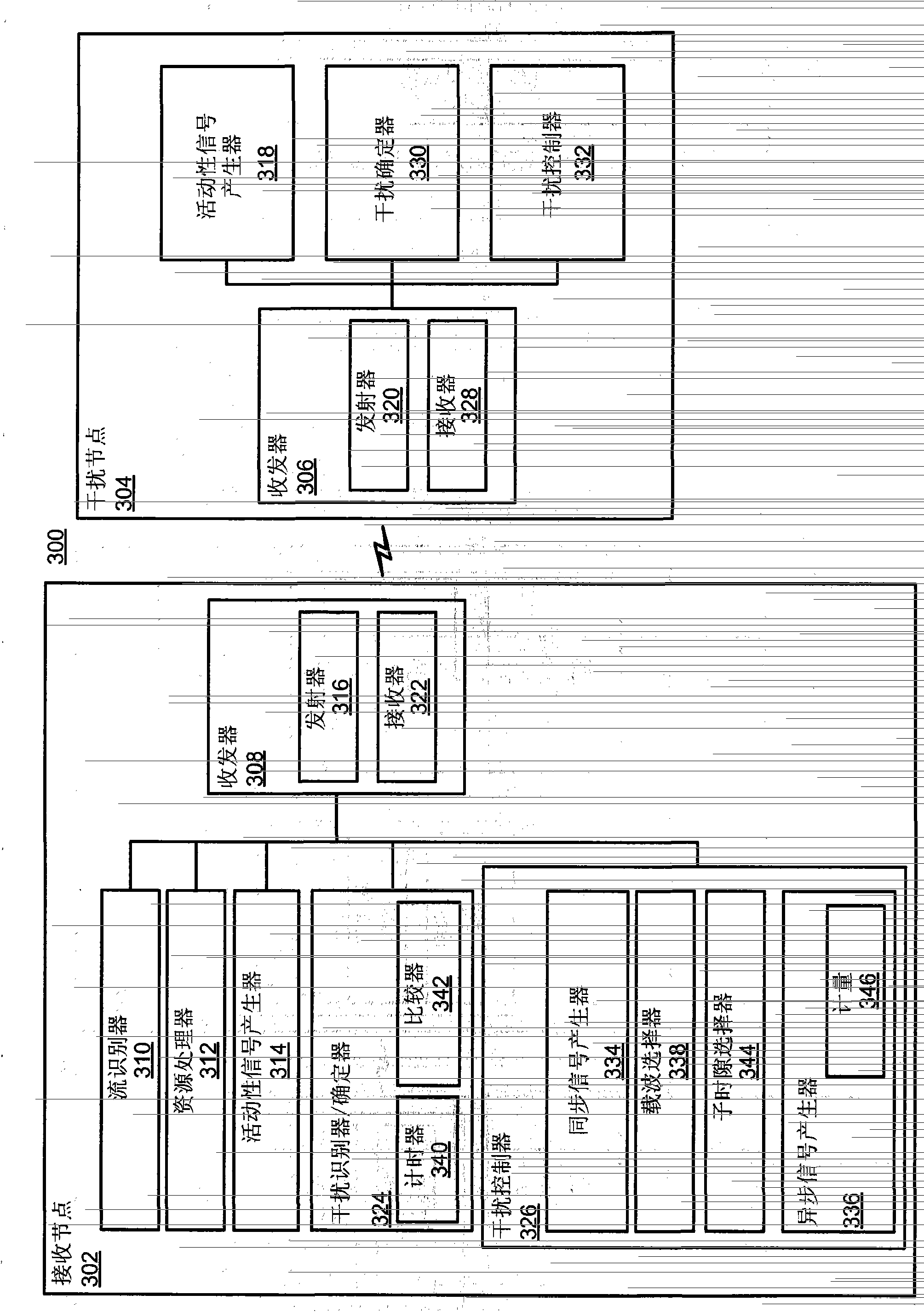 Asynchronous interference management