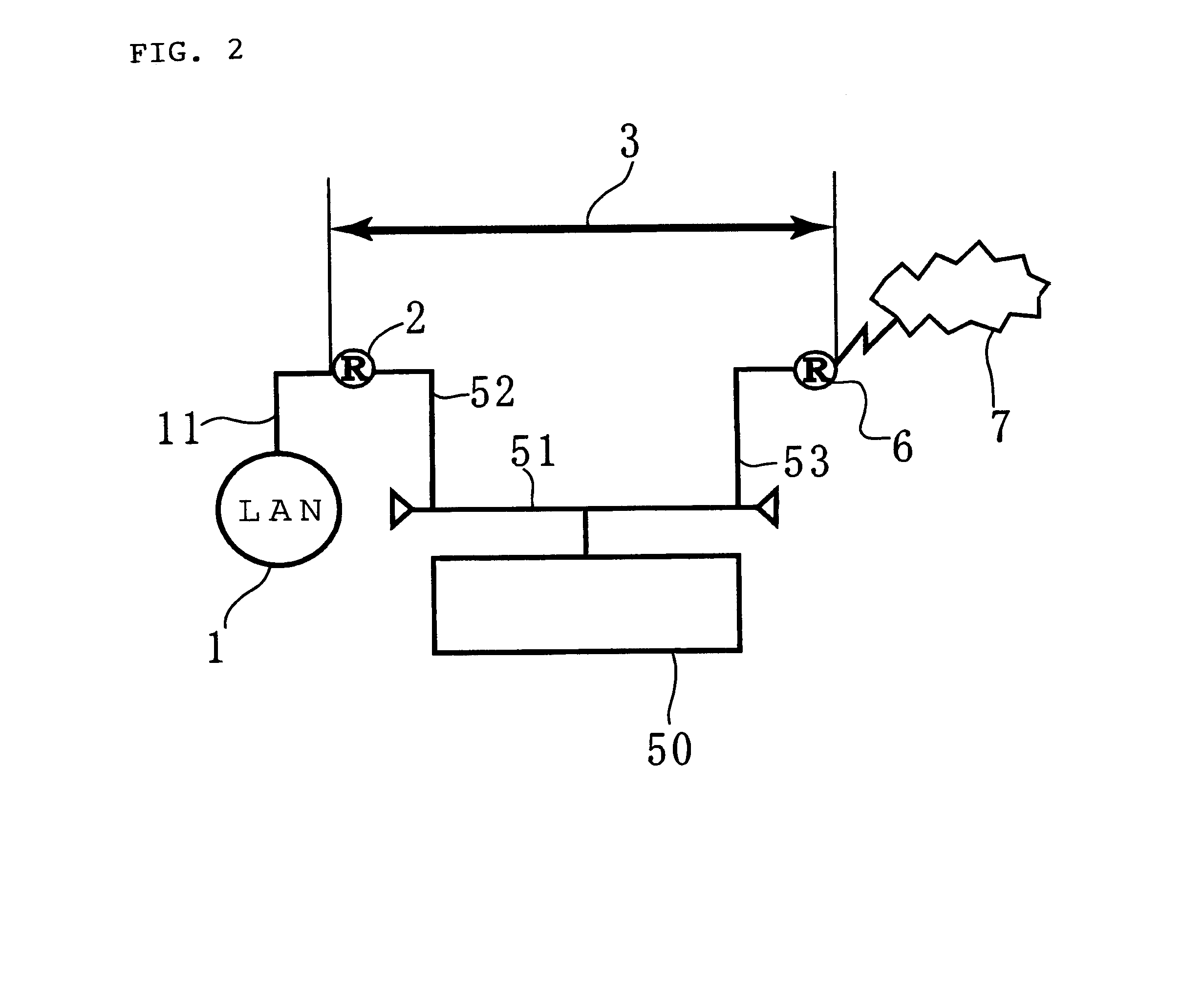 Network unauthorized access analysis method, network unauthorized access analysis apparatus utilizing the method, and computer-readable recording medium having network unauthorized access analysis program recorded thereon