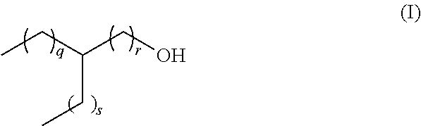 Composition for low temperature