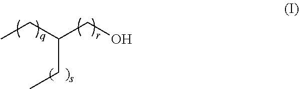 Composition for low temperature