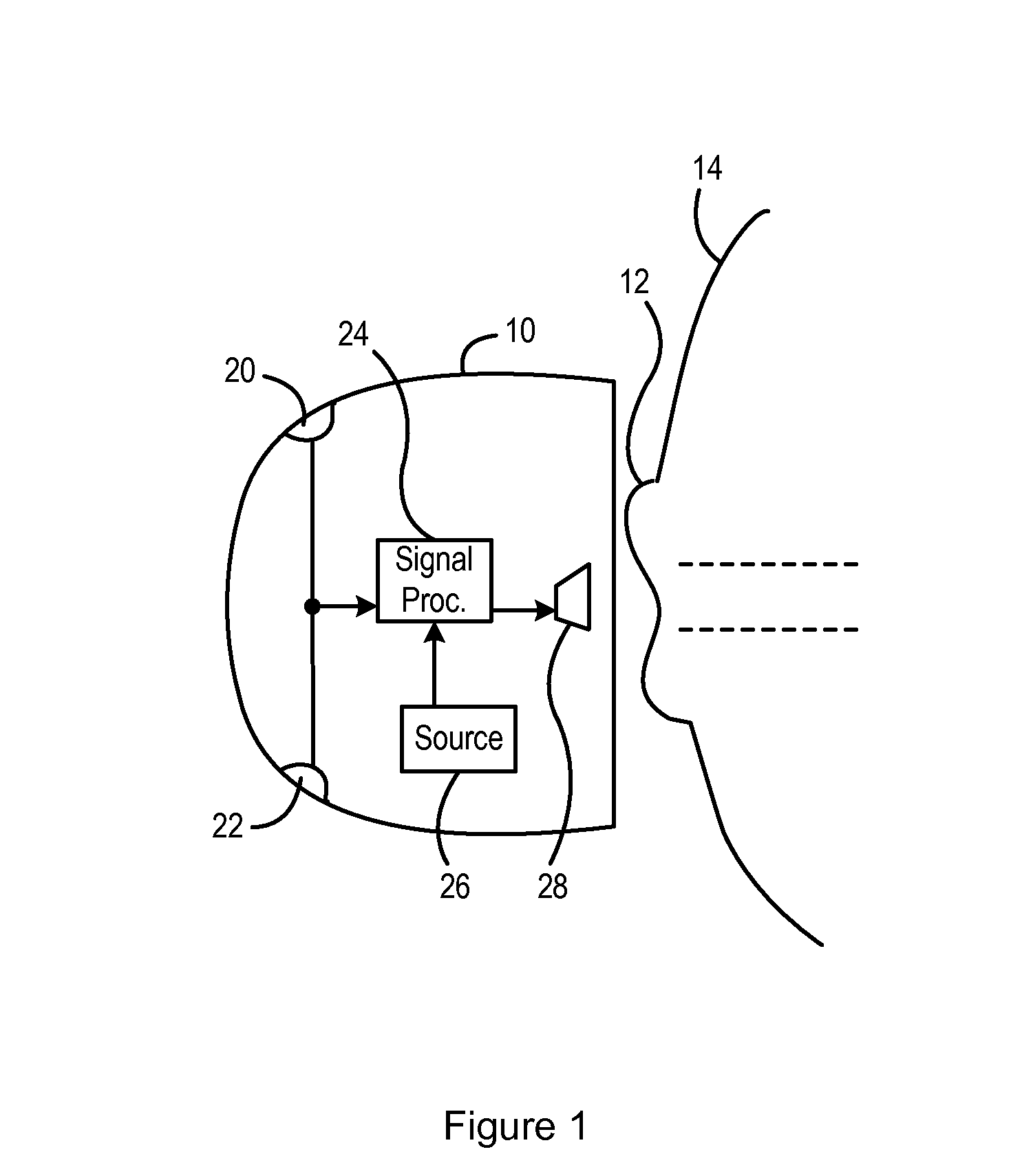 Noise cancellation system with lower rate emulation