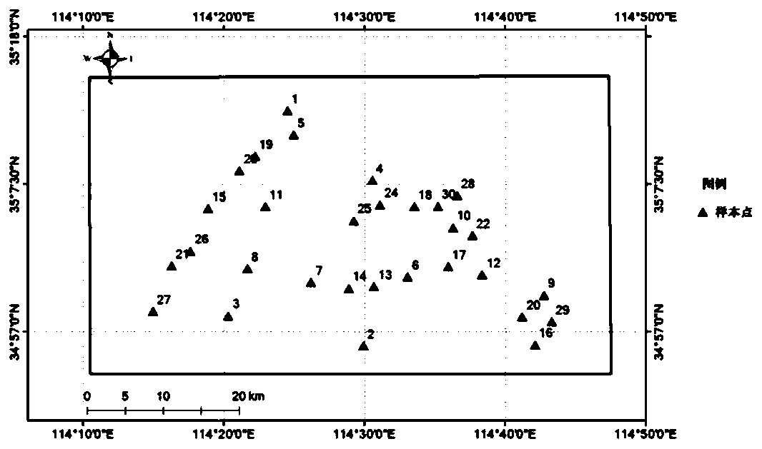 Farmland soil organic carbon spatio-temporal data acquisition method