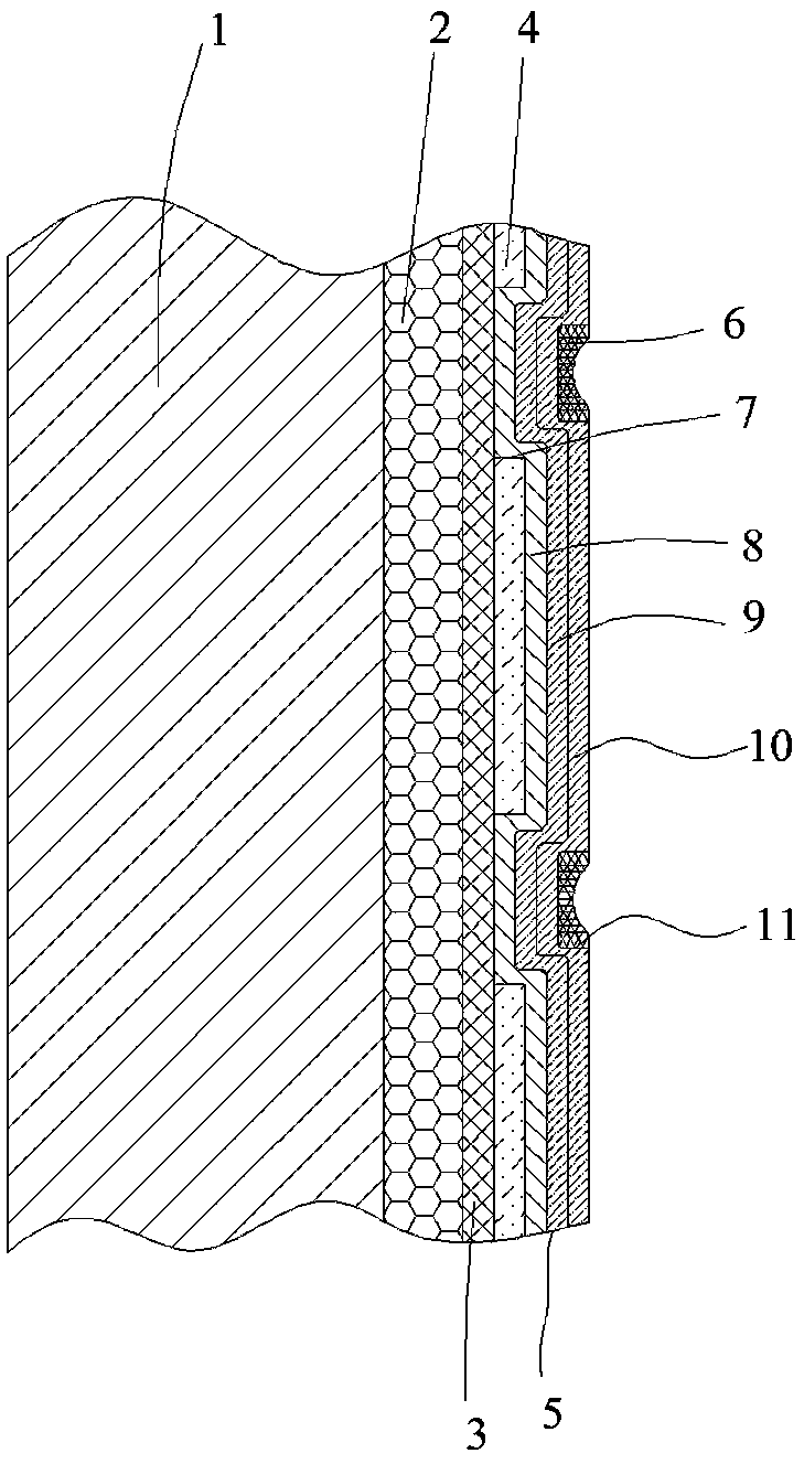 Construction method for inorganic dry powder stripe type exterior wall decoration mortar coating system