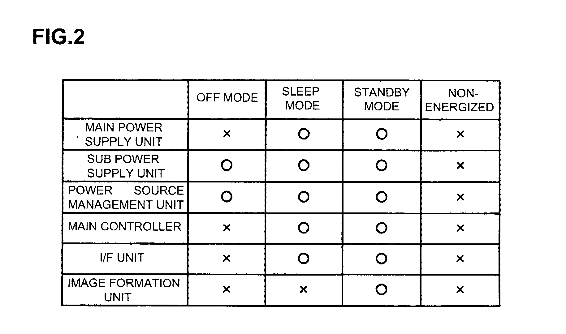 Image formation apparatus