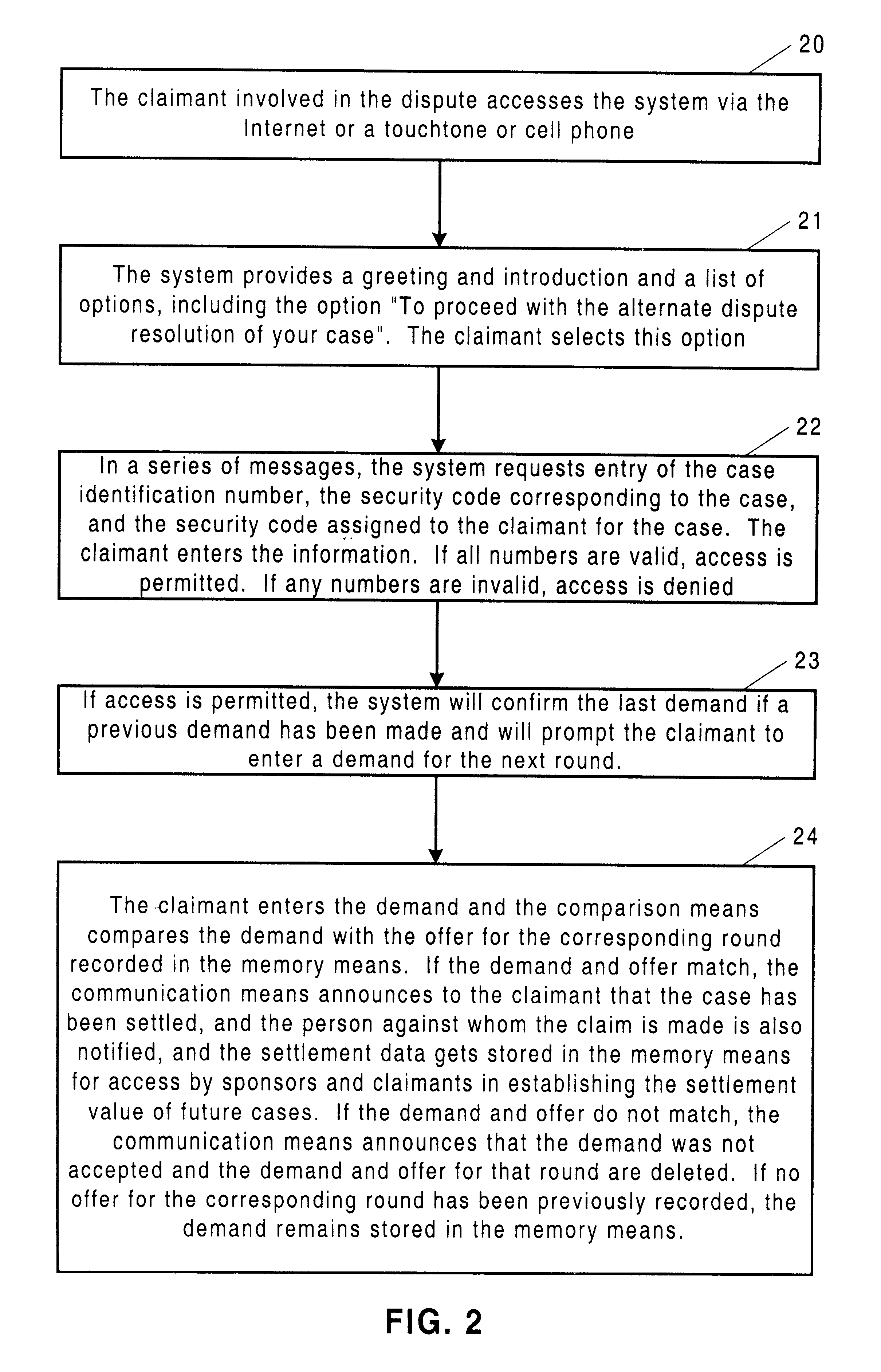 Computerized dispute resolution system and method