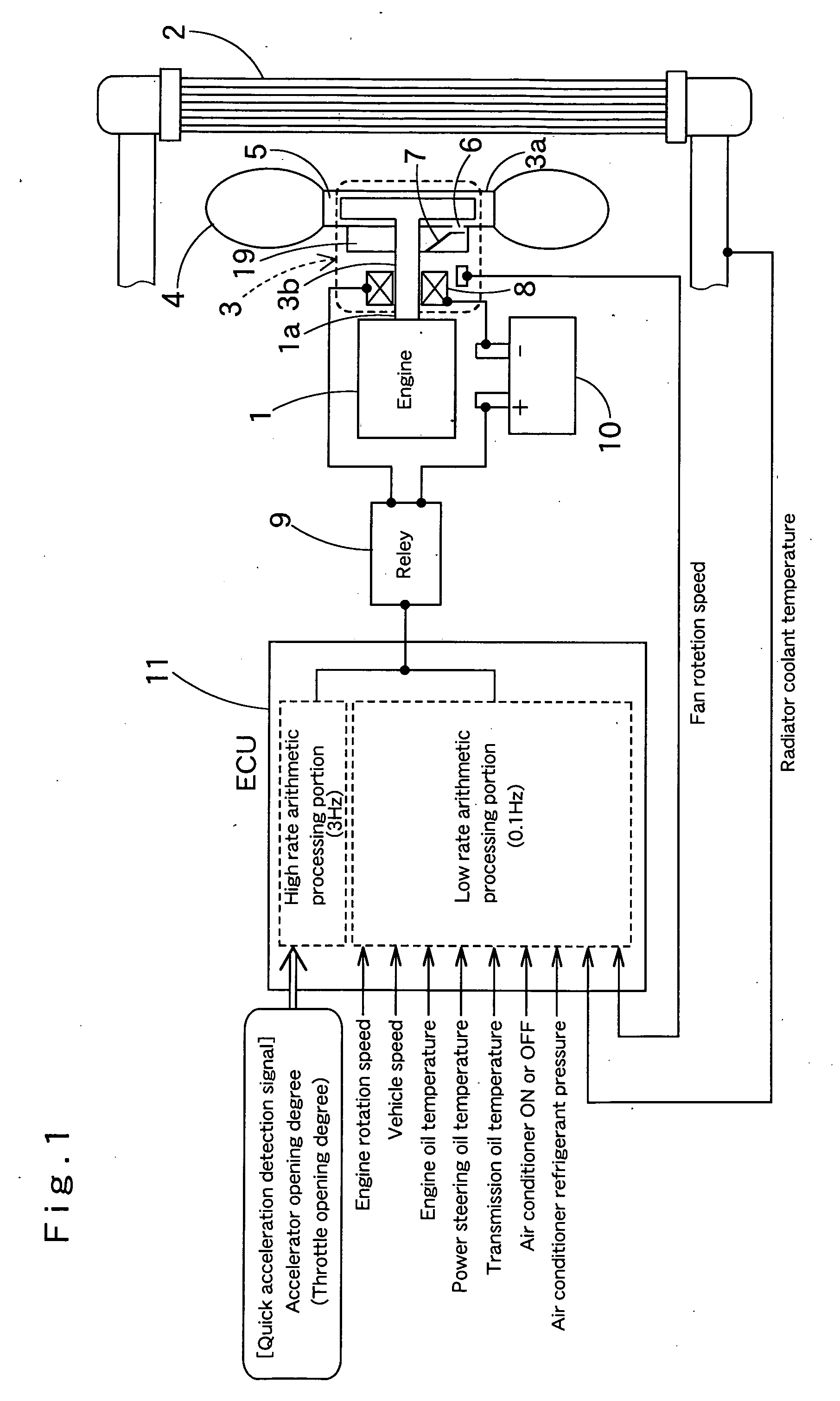 Method for controlling external control type fan coupling device