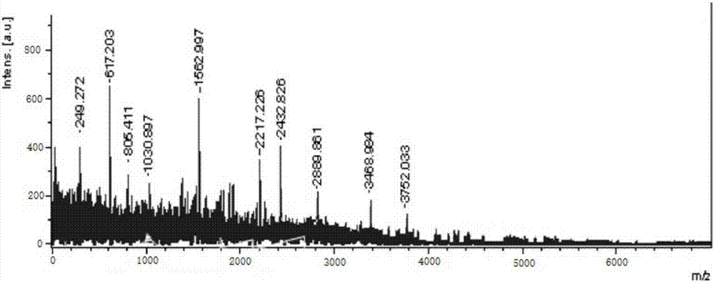 Biological fracturing fluid system as well as preparation and application thereof