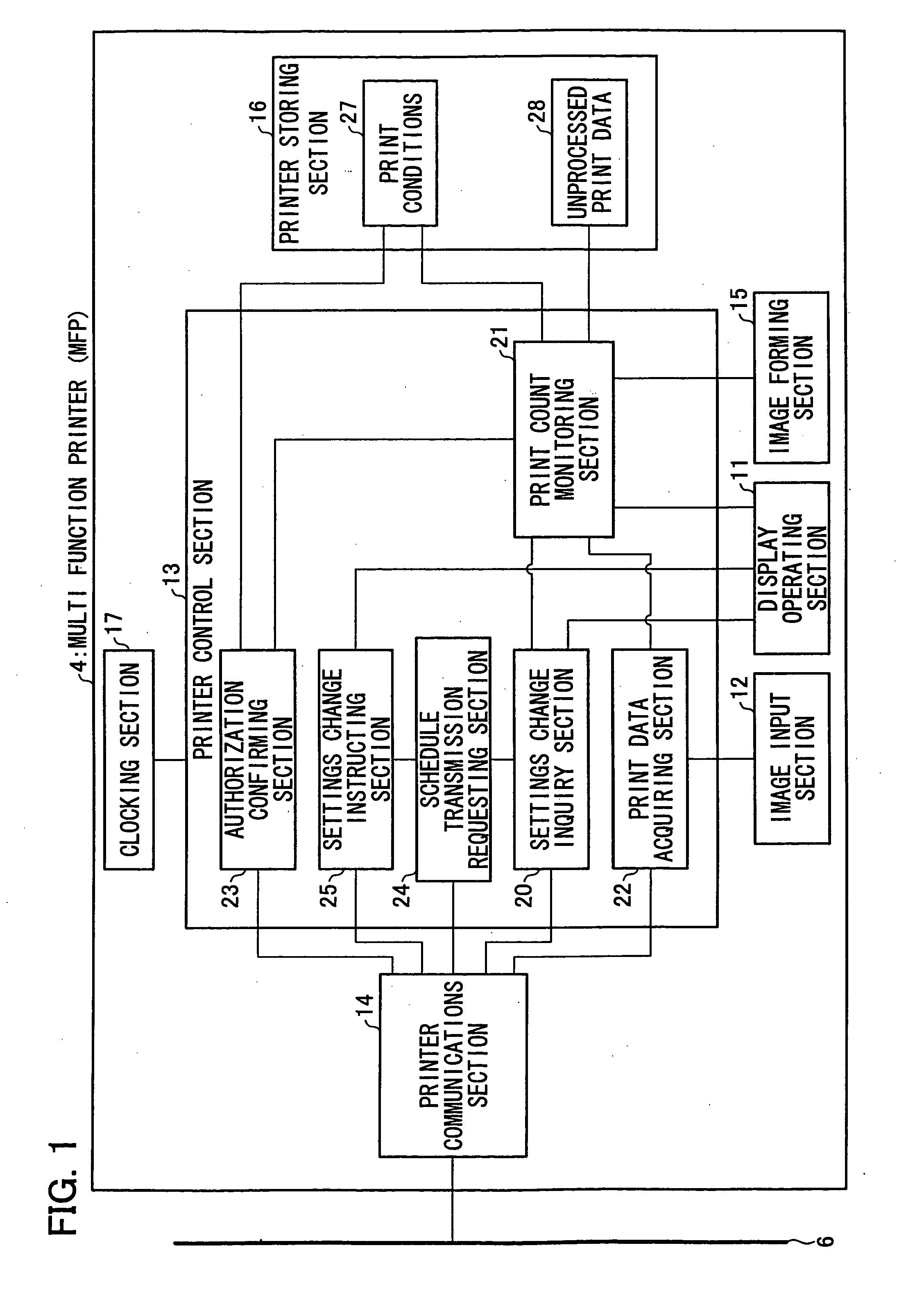 Printing apparatus, print control program, and storage medium storing the print control program