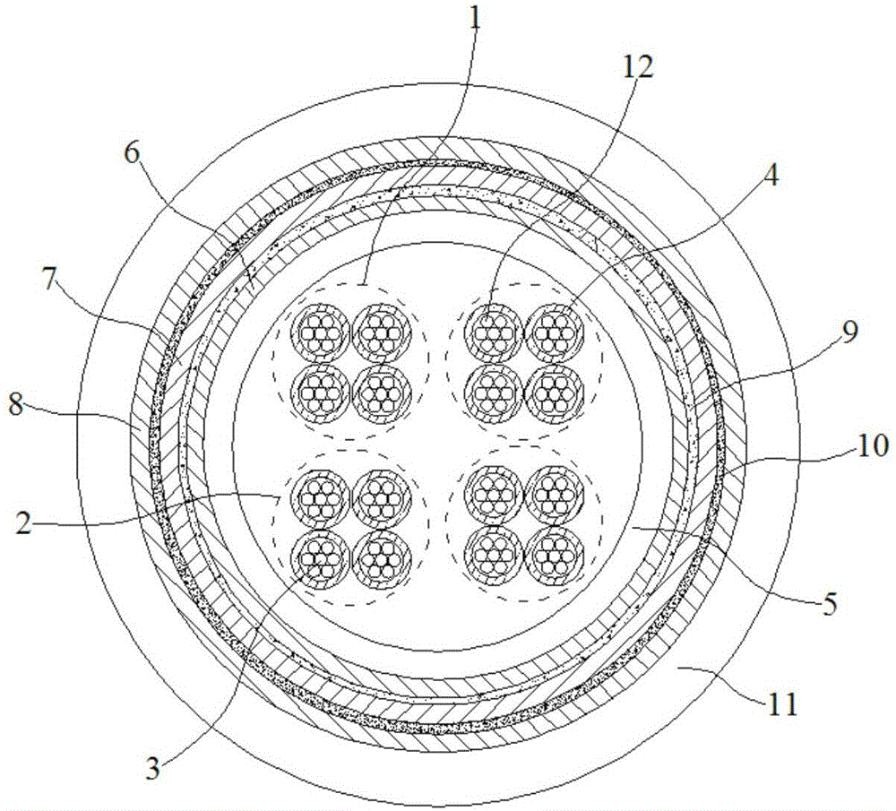 Corrosion-resistant type flame-retardant orbital digital signal cable