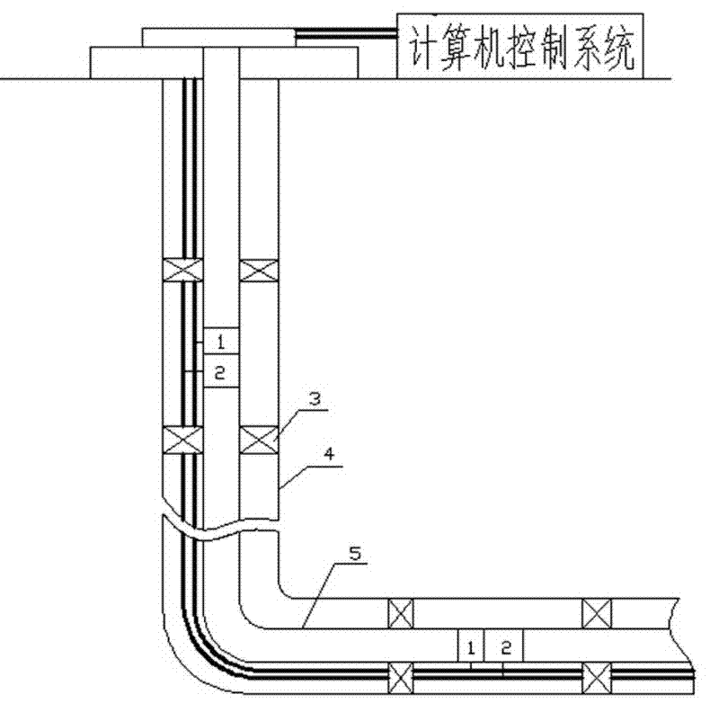 Underground flow control valve based on fiber bragg grating sensing detection