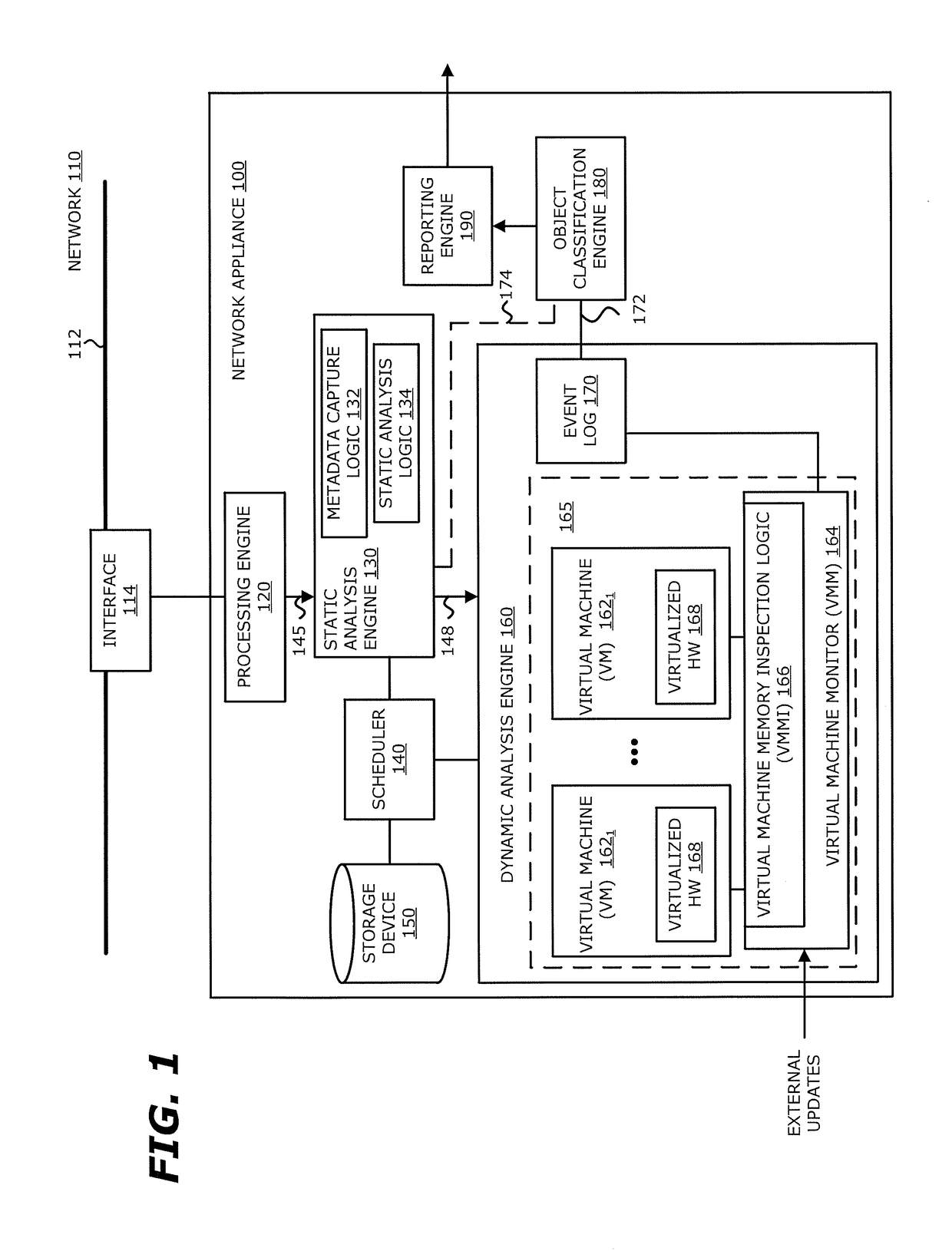 Selective system call monitoring