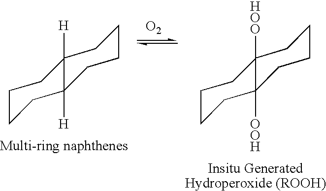 Extraction of peroxide treated petroleum streams