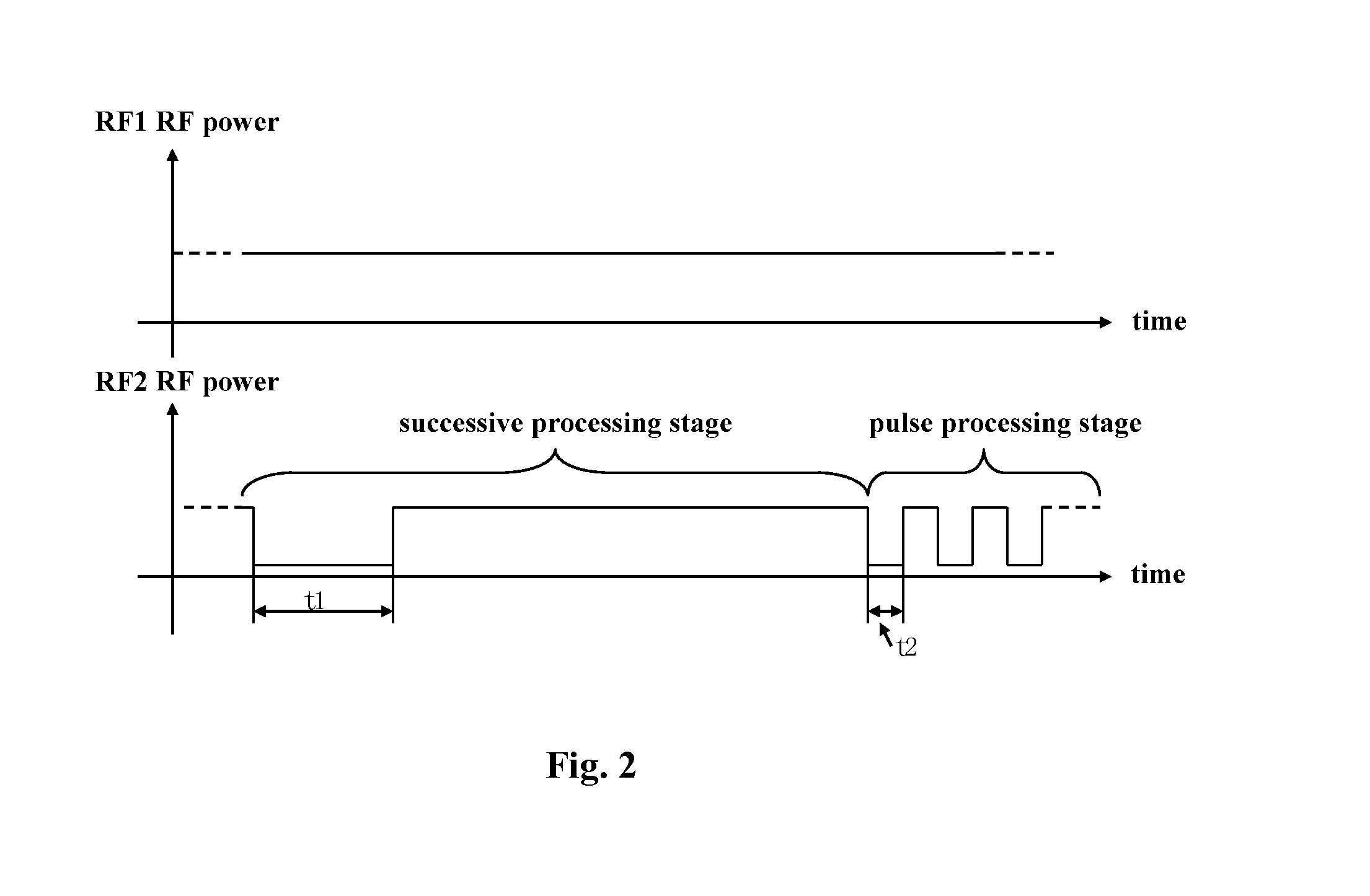 Plasma processing method and plasma processing device