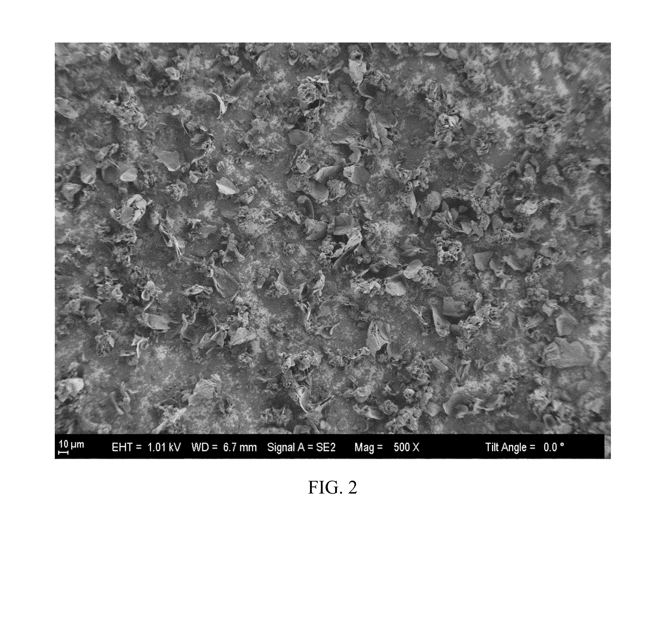 Self-lubricating surfaces for food packaging and food processing equipment