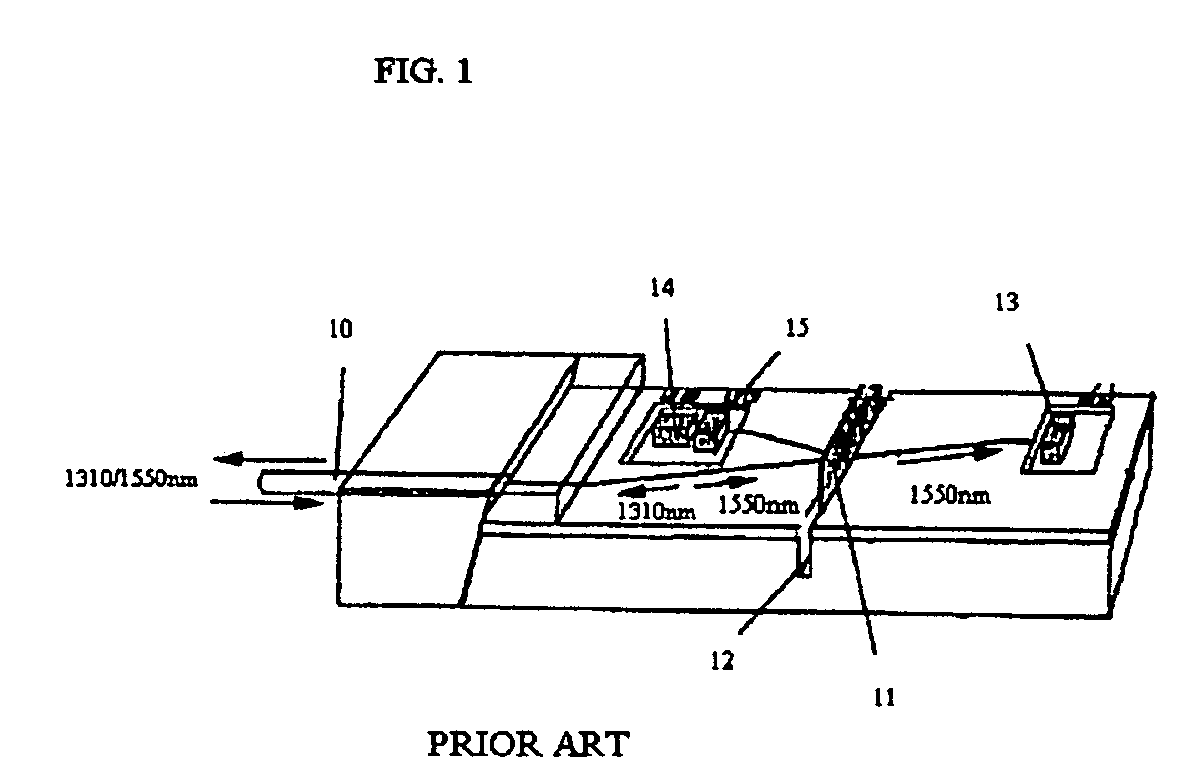 Bi-directional PLC transceiver device