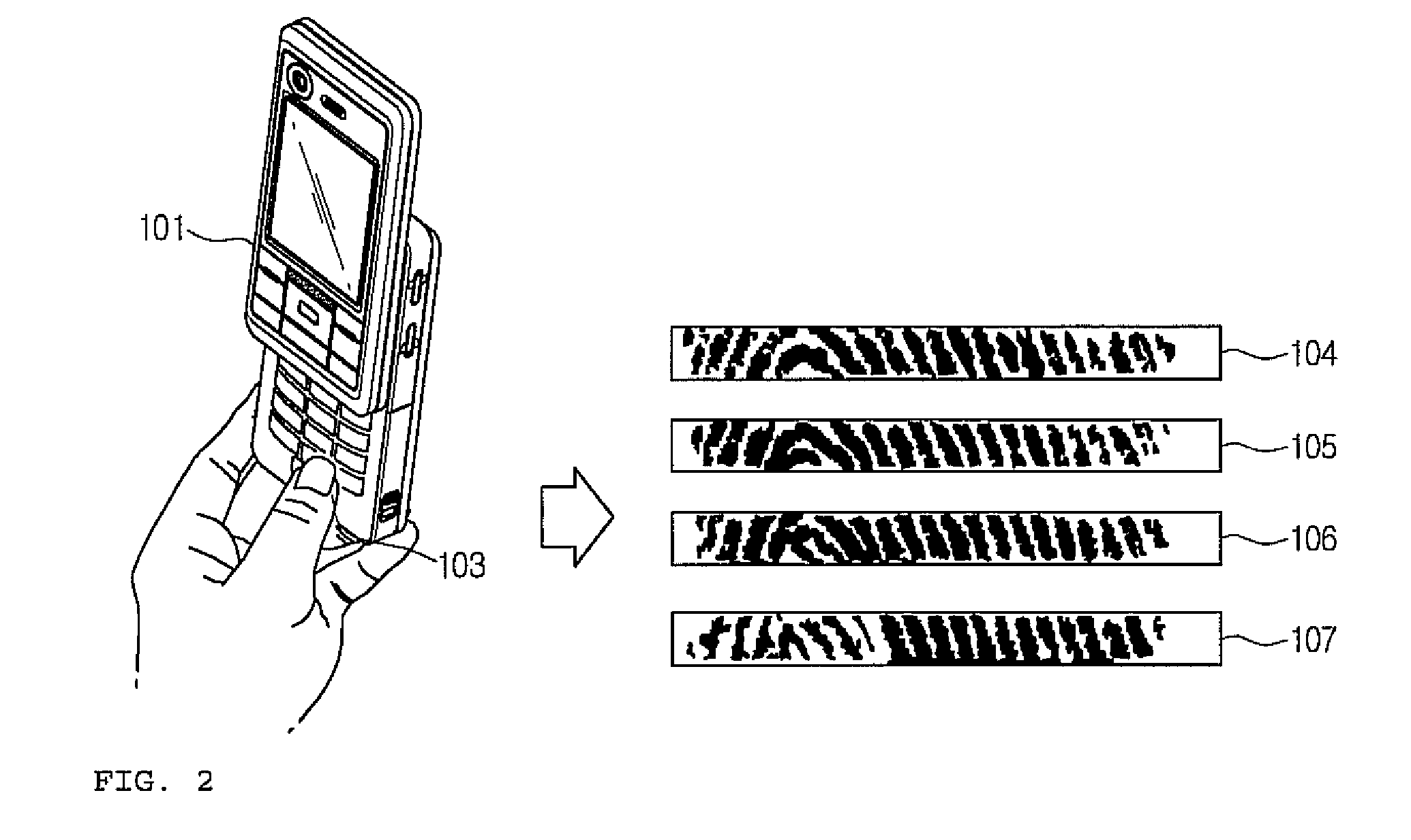 Fingerprint recognition system and method