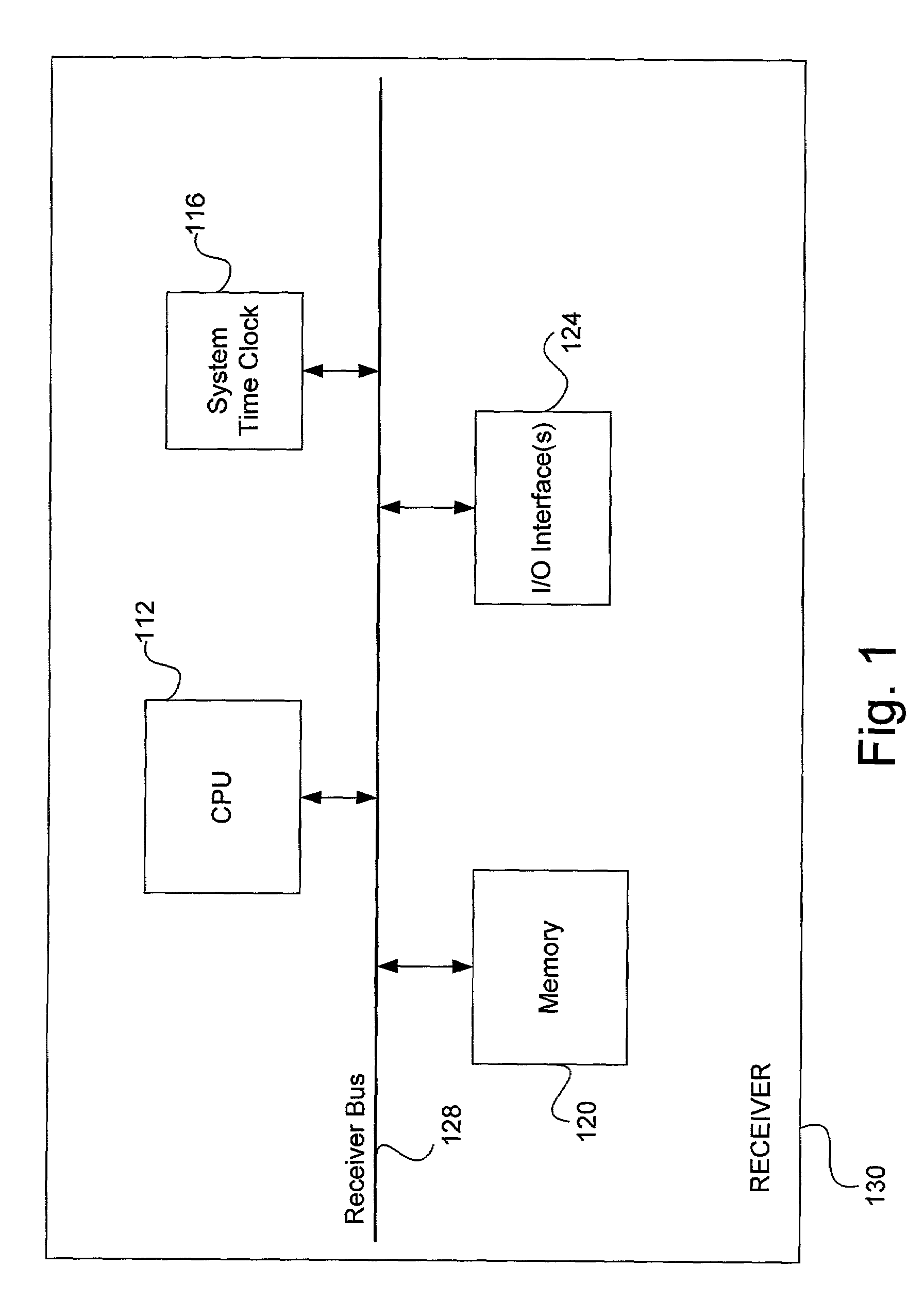 System and method for effectively performing an audio/video synchronization procedure