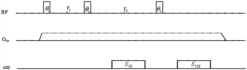 Magnetic resonance system and imaging method thereof