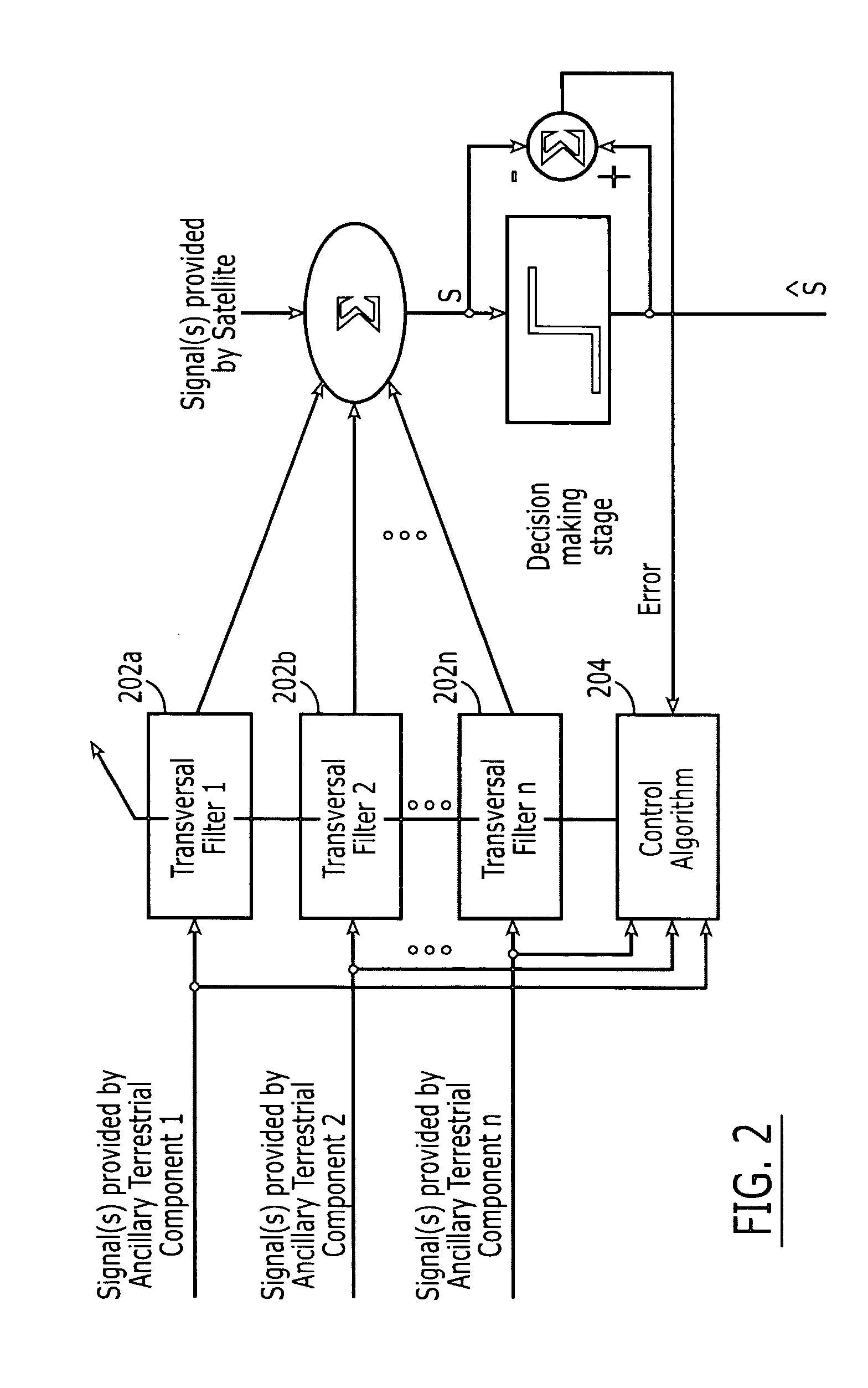 Systems and methods for monitoring selected terrestrially used satellite frequency signals to reduce potential interference