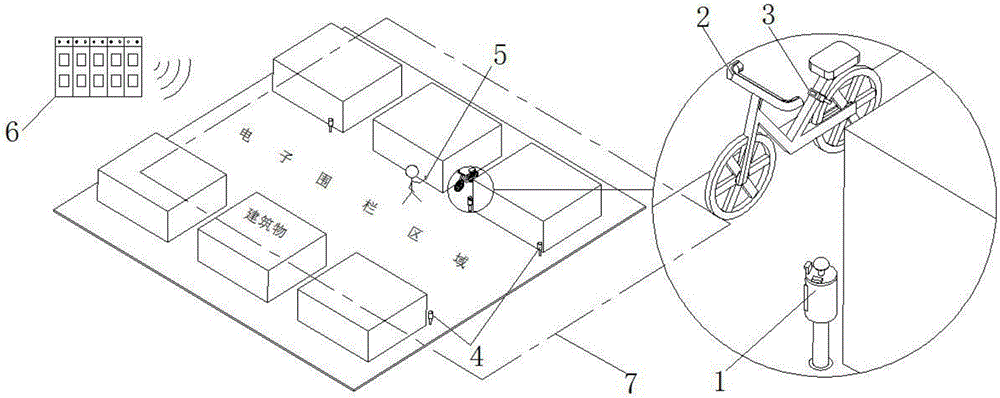 Intelligent management system for non-motor vehicles