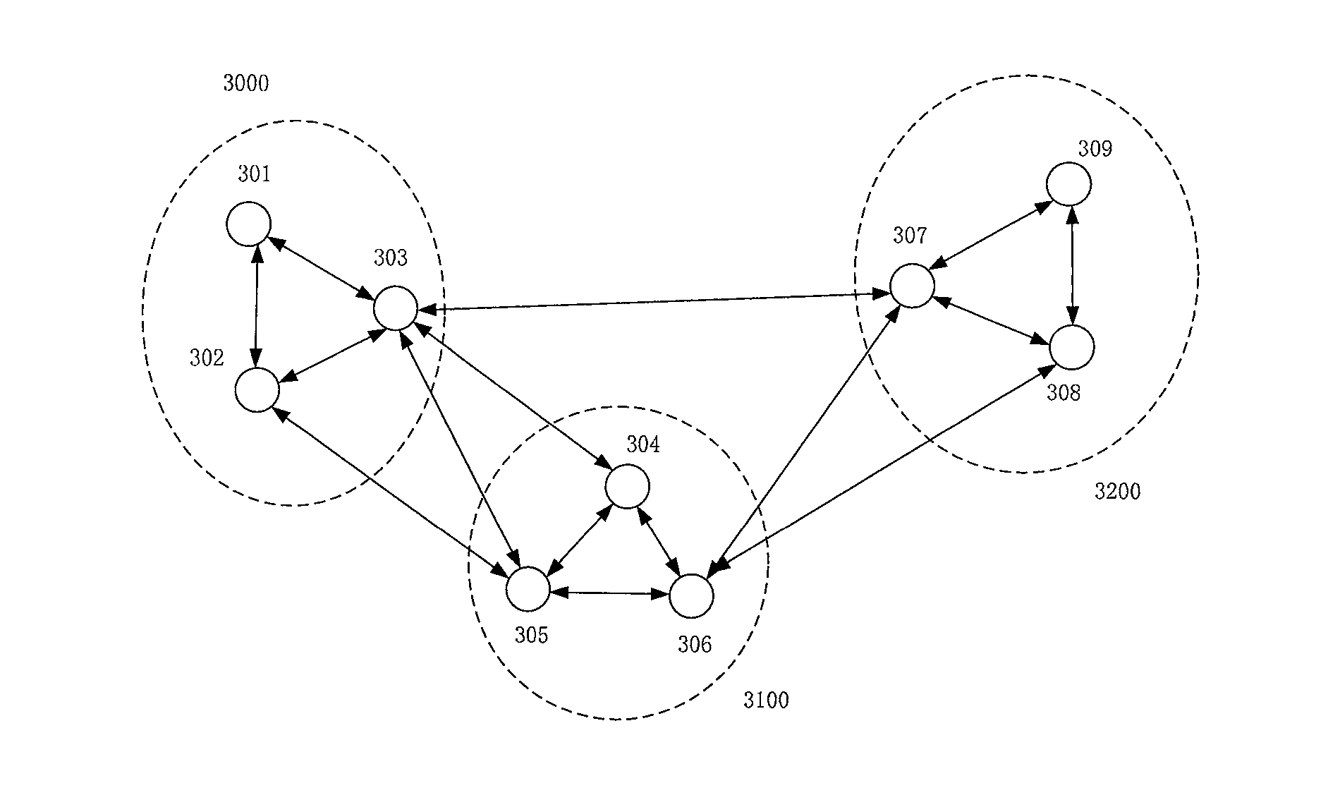 Virtualized Wireless Communication System and Establishing Method Thereof