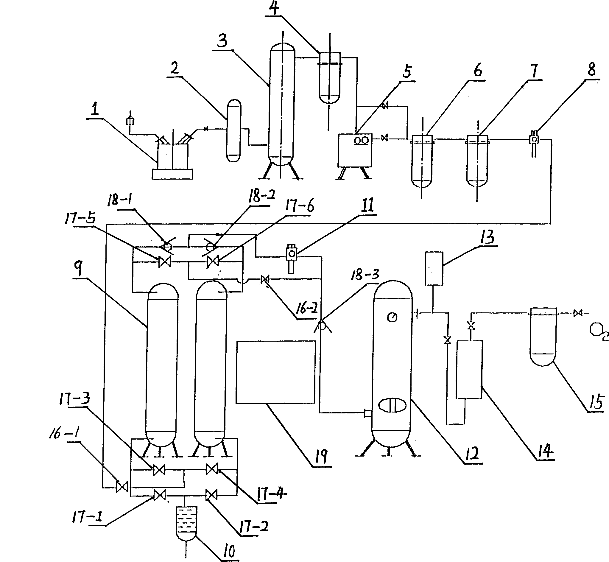 Radial air inlet type turbulence intelligent adjustable adsorption type oxygen enriching device