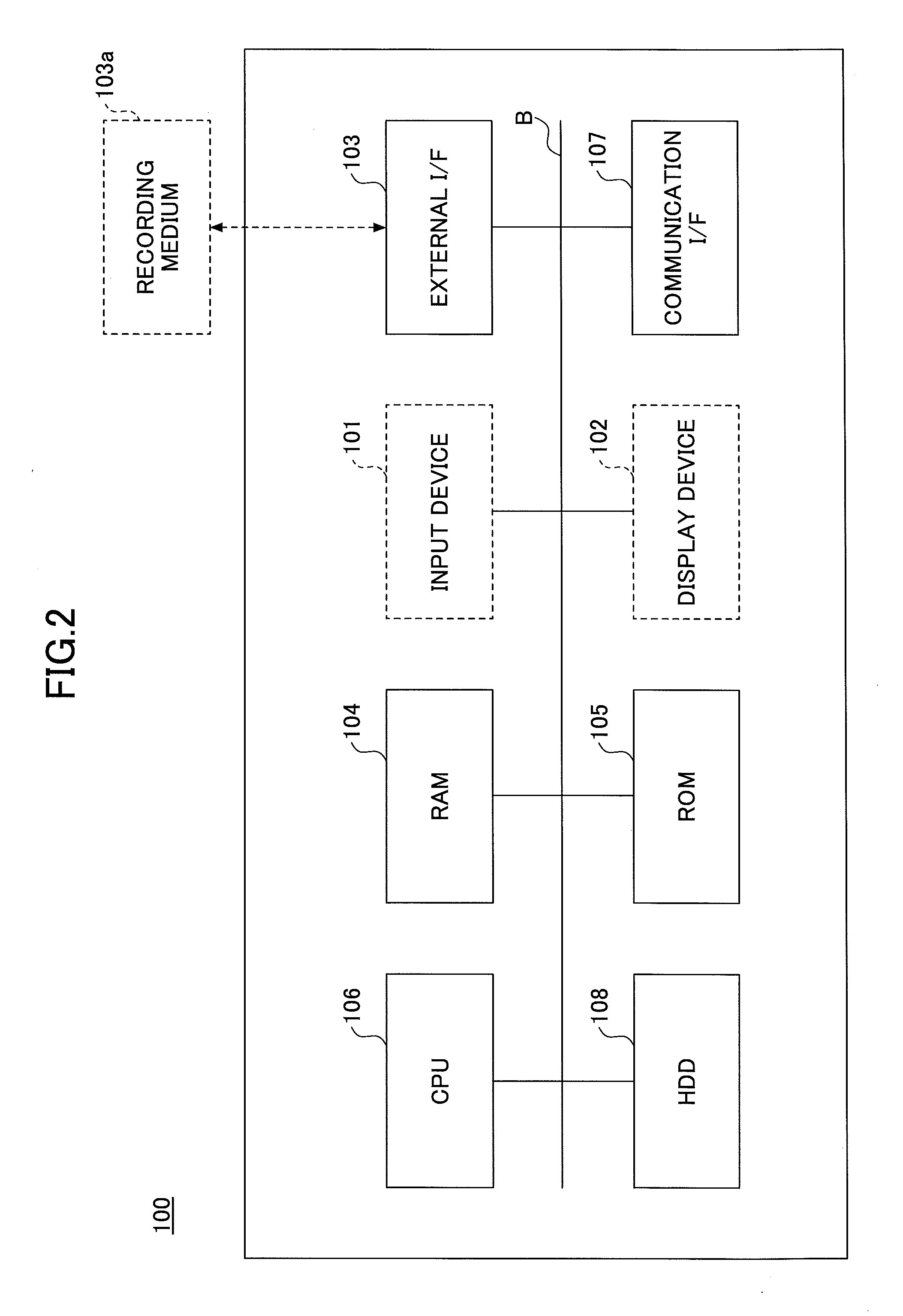 Information processing system, information processing apparatus, and program