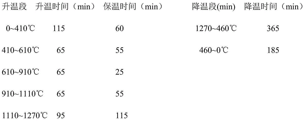 Injection molding process of metal powder metallurgical workpiece