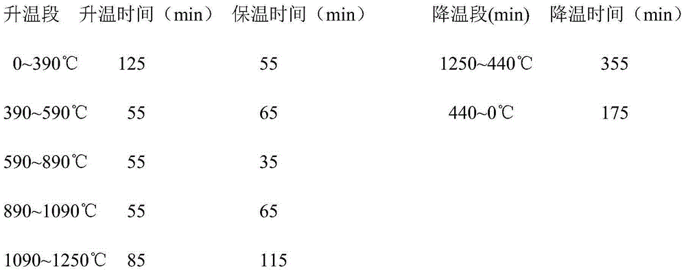 Injection molding process of metal powder metallurgical workpiece