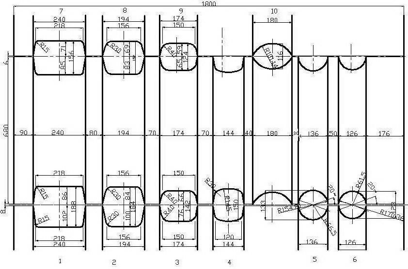 Method for rolling mill to roll round steel with diameter phi of 120mm and round steel with diameter phi of 130mm by one roller set