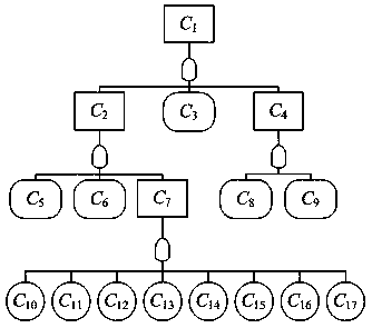 A Bayesian-based complex system reliability analysis method